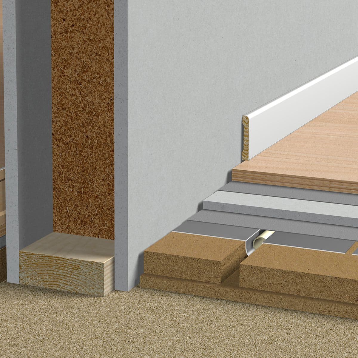 illustrasjon av hvordan Hunton Silencio Thermo undergulv skal legges